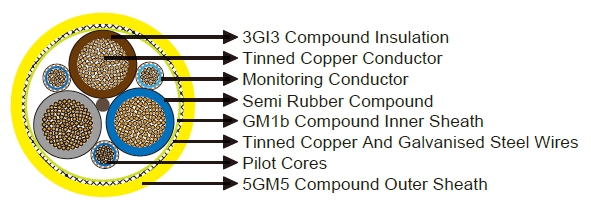 NSHCGEöU KON+ST+UL NSHCGEöU KON+ST+UL